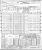 1950 Census Tallassee, Elmore, Alabama 26-5 page 72