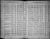 Records of Births Belmont County, Ohio 1882 