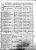 1890 Census Supplemental Veteran Data